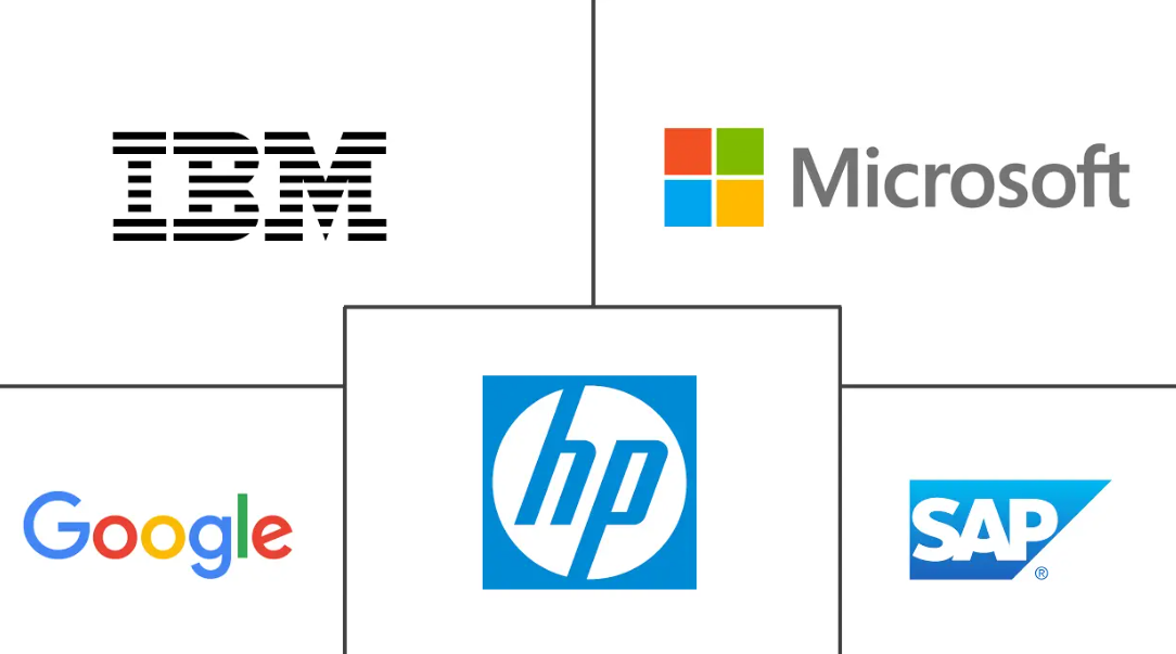 Major players in MENA Information and Communications Technology (ICT) industry